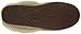 UGG Women's Wrin Slipper