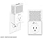 TP-Link AV1000 2-Ports Gigabit Powerline ethernet Adapter, Power Outlet Pass-Through, Powerline speeds Up to 1000Mbps (TL-PA7020P KIT)