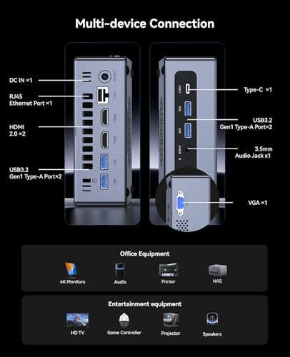 NiPoGi CK10 Mini PC W11 Pro Ιntel Core i5 12600H(12C/16T,4,5GHz,18MB Cache) Mini Computer 16GB RAM 3200MHz 512GB M.2 NVMe SSD, WiFi6/BT5.2/2*HDMI+ 1*VGA Triple 4K UHD Display/Type C/RJ45