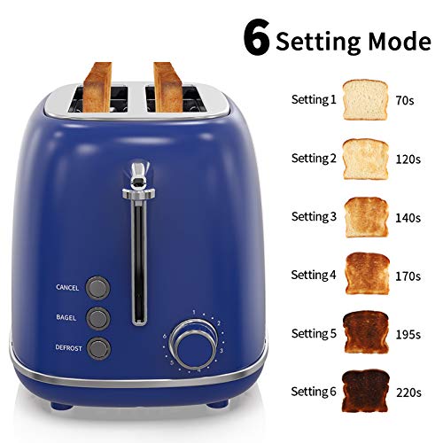 Toaster 2 Slice Keenstone Retro Stainless Steel Toaster with Bagel