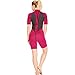 Flexel Wetsuit Women 2mm Shorty Full Diving Suits 3mm Premium CR Neoprene Adult's Swimwear Girls Swimsuit Jumpsuit Surfing Swimming Scuba Diving Snorkeling