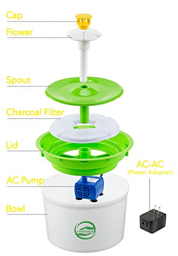 Cat Flower Fountain – Automatic Water Dispenser For Kitty And Dog Pets – Elevated Electric Drinking Fountain For Indoor Use – Comes With A Waterproof Scratch Mat – Silent Pump With Filter - CaringEver - Thumbnail 4