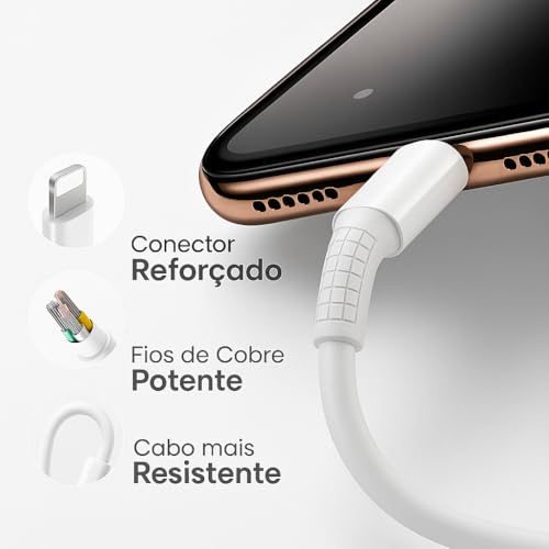 Cabo Carregador Turbo Compativel Com iPhone 8 Plus X Xr 11 12 13 14 Pro Max Branco Tipo C - Fast.