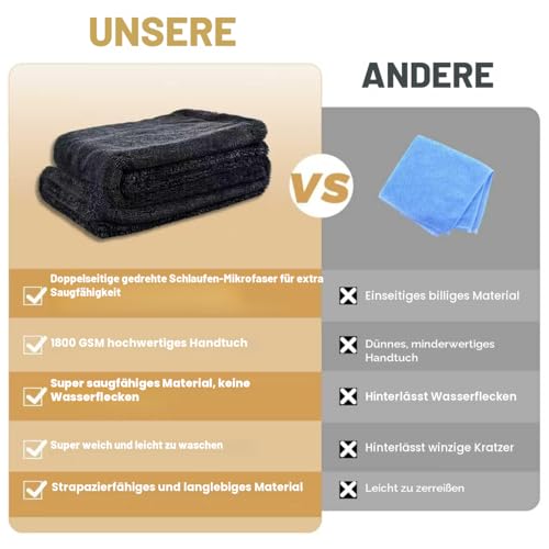 Ghguole Car Drying Towel, 90 x 60 cm - 1800 GSM - Enlarge/Thickening Microfibre Drying Towel, Car Towel, Ultra Absorbent, Premium Microfibre Towel