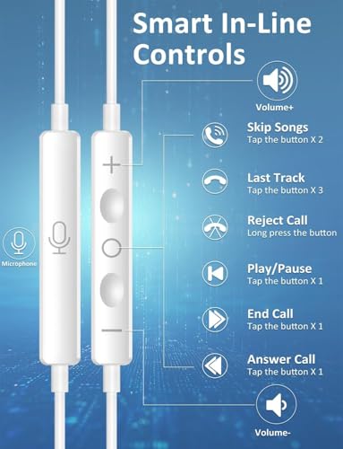 2 Pack Headphones with Cable USB C for iPhone 17 16 15 Pro Max, Headphones USB C with Microphone In-Ear Cable Headphones USB Type C for Samsung Galaxy S24 S23 Ultra S22 S21 S20 A53 A54, Google Pixel 9