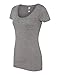 Next Level Ladies' Triblend Scoop 2XL PREMIUM HEATHER