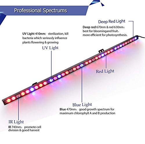 LED Grow Light, 108W Waterproof 45 inches Growing Light bar with UV/IR/Red/Blue Spectrum for Garden Greenhouse Hydroponic Indoor Plants Growing by LIGHTIMETUNNEL