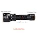 Evolva Future Technology T38 IR 38mm Lens Infrared Flashlight Light Night Vision Torch - Infrared Light is Invisible to Human Eyes - To be used with Night Vision Devices