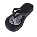 Bitly Insoles & Shoe inserts for Men & Women, works as heel cushion, metatarsal pads, orthotic bunion foot grips, petals or ball of boot cushions. use it with your high heels as a pain relief product,