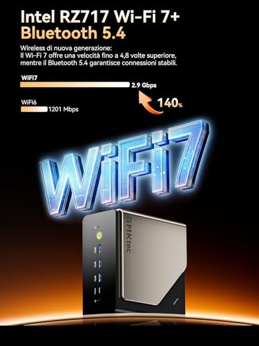 GMKtec T2S AI Mini PC con Intel Ultra X7 358H (superiore a 285H/HX370), Intel Arc B390, 64GB LPDDR5X 8533MHz (16GB×4), SSD PCIe 4.0 1TB, RJ45 10Gbps, WiFi 7, BT5.4, 2×USB4, Oculink, display 4×8K