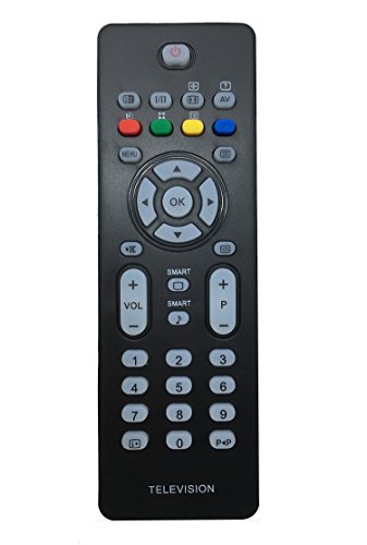 Vinabty Replacement Remote Control RC2023601/01 313923814161 Compatible with Philips TV 19PFL5522D 20HF5335D 20PFL5522D 23PFL5322 23PFL5522D 26MD257B 26MF337B 26PFL3312 26PFL3312S 26PFL3512D