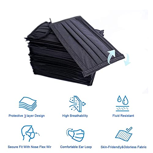 2000 PCS Bulk Black Disposable Face Masks (40 Boxes, 50pcs/box