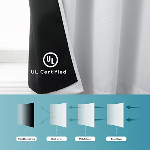 Bedsure 100 Blackout Curtains 84 inches Long White Blackout Curtains