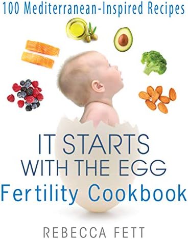 Is Your Body Baby Friendly?: Unexplained Infertility, Miscarriage