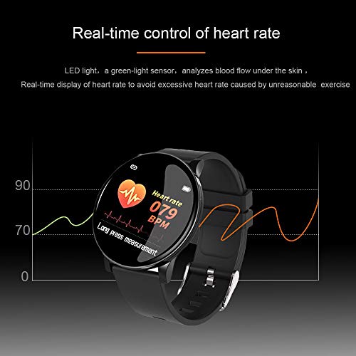 YZJ Fitness Tracker with Blood Pressure Monitor ,Activity Tracker Watch with Heart Rate Monitor,1.3 inch IPS Color Screen Pedometer,IP67 Waterproof Weather Display Calories Sleep Monitor