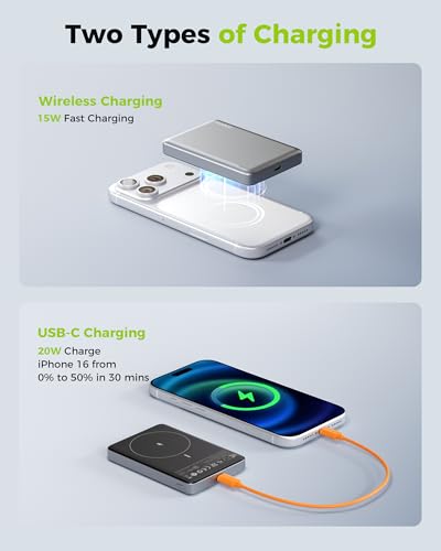 CHARCO 10000mAh Power Bank Inalámbrico 15W, Cargador Portátil USB C PD 20W Magnético Carga Rápida, Cargador Inalámbrico para Magsafe Compatible con iPhone 16/15/14/13, Samsung y AirPods