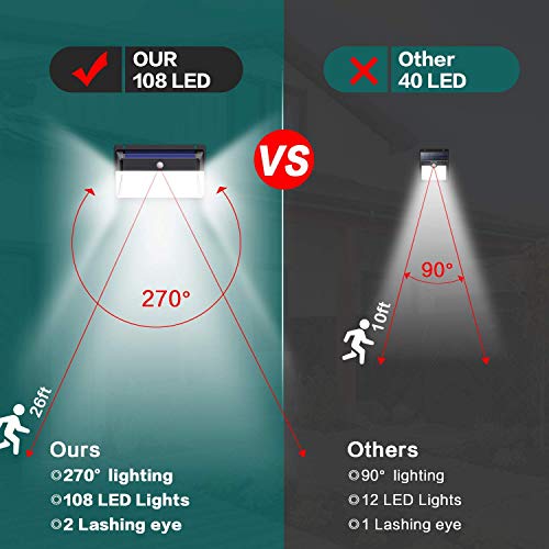 Solar Lights Outdoor 108 Led, [2200mAh Super Bright Energy Saving] Solar Security Lights Motion Sensor, 3 Modes [270º Illumination] Wireless Solar Wall Lights for Fence, Deck, Garage, Yard(2 Pack) - Thumbnail 2