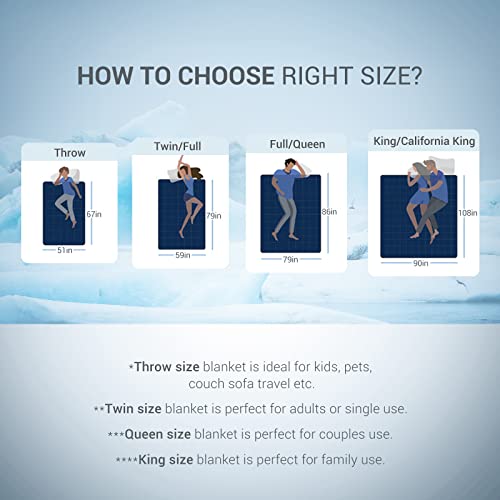 Marchpower Cooling Blanket for Hot Sleepers Twin Size, ArcChill