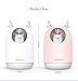 HOPEME Cool Mist USB Humidifier with Adjustable Mist Mode, 300ml Water Tank Lasts Up to 10 Hours, 7 Color LED Lights Changing, Waterless Auto Shut-off for Bedroom, Home, Office (White)…