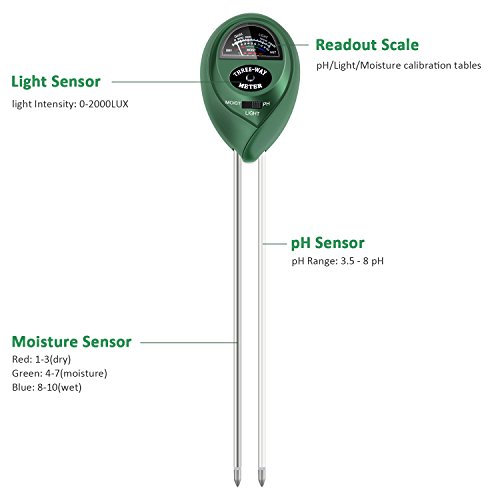 Soil pH Meter, 3 in 1 Soil Test Kit for Moisture, Light & pH/Acidity, Gardening Tools for Home and Garden, Lawn, Farm, Plants, Indoor & Outdoor Plant Care Soil Tester (No Battery Needed)