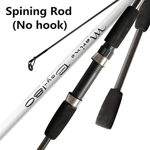 New FIshing Rod 3-21g Fast action 1.8m Spinning rod for light Jigging trout rod Carbon lure rod