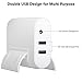 Suitable for MacBook Pro Charger, WEGWANG Power Adapter Replacement for Apple MacBook Pro 11/13/15/17 inch, with No Spark and No Overcharging Technology Design with 2 USB Port(85W MagSafe 1 L-tip)