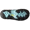 KEEN-Womens-Durand-Polar-Winter-Boot