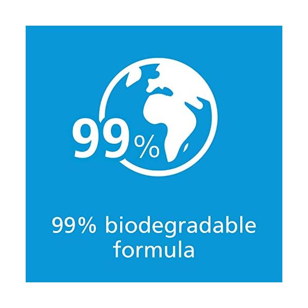 Sanex-Zero-Bath-Foam-for-Normal-Skin-500-ml Sanex Zero% Bath Foam for Normal Skin, 500 ml