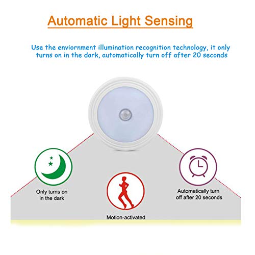 Motion Sensor LED Mailbox Light Automatically Illuminates The Interior of Your Mailbox, When