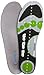 Apex Women's Athletic