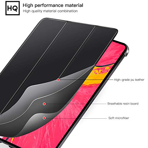 3 Ztotop+Case+iPad+Pro+2018