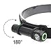 MOSSY OAK 2 in 1 LED Headlamp, Hand-free Compact Headlight Combo - Detachable Mini Flashlight Torch -150 Lumens , 4 Lighting Modes, AA Alkaline Battery Included