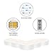 SALKING LED Under Cabinet Lighting, Wireless LED Puck Lights with Remote Control, Dimmable Closet Light, Battery Powered Under Counter Lights for Kitchen, Natural White 6 Pack