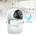 Wireless IP Camera - Senzi Security Camera 1080P Baby Monitor Pet Smart Auto Tracking Night Vision Motion Sound Detection 2.4GHz WiFi Pan Tilt Zoom Surveillance Camera Two-Way Audio Cloud Service