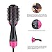 Wingbind One Step Hair Dryer and Volumizer 2 in 1,Hot Air Brush Salon Negative Ion Hair Straightener & Curly Hair Comb for All Hair Type with Anti-Scald Feature