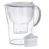 Vigorous Alkaline Water Pitcher Ionizer-Included Alkaline Water Filter, 7 Stage Organic Ionized Filtration System to Purify and Increase PH Level-Water Filters & Pitchers Refresh and Ionize for Health