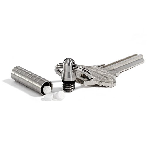 Cielo Extra Small Nitroglycerin Pill Holder Necklace (Chain not