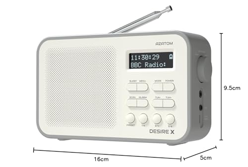 View 10