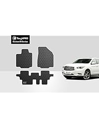 ToughPRO tapetes para piso, 3 unidades   Para todo tipo de clima   Resistentes   Caucho negro