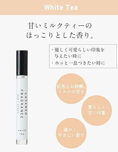 Amazon Co Jp レイヤードフレグランス ミニコレクション 携帯用 香水 10ml ホワイトティー ビューティー