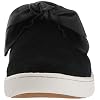 UGG-Womens-Ida-Slide-Mule