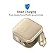 Elepower 10.5W Travel Charger with Foldable AC Wall / DC Plug and Dual Smart USB Ports Car Charger for iPad Air / mini, iPhone 7 / 6s / 6 / Plus, Galaxy S/J Series, LG, Nexus, HTC and More-Gold