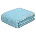 Fuzzy Blanket or Fluffy Blanket for Baby, Soft Warm Cozy Coral Fleece Toddler, Infant or Newborn Receiving Blanket for Crib, Stroller, Travel, Decorative (28Wx40L, XS-Ice Blue)