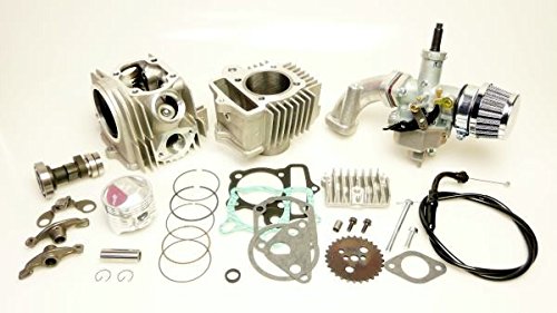 アウトレット 送料無料 クリッピングポイント製 ハイパワーccキット ハイカムst 2dビッグキャブ22f付 B078sk4wk5 適合 6vモンキー前期 ボアアップキットシリンダー Www Eps Com Do
