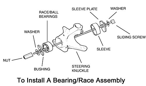 3 YUAN+23pcs+Bearing+Removal+Installation