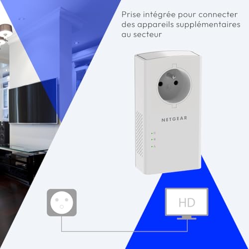 NETGEAR PLP2000-100FRS, Powerline 2000 Mbps with 2 Ethernet Ports, Powerline Fibre Socket Ideal for Internet Anywhere in the Home and Enjoy Multi-TV Service, Compatible with All Internet Boxes