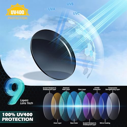 Sunier Polarised Cycling Sunglasses Men Women, Unbreakable Wrap Around Sports Fishing Driving 100% UV400 Sun Glasses