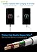 Wsken Magnetic 6FT Micro USB Cable, Android charger LED Display USB Sync & Charge Cable, Fast Charging for kindle, Samsung, HTC, Huawei, Power bank, Speaker etc (1-Pack/Silver)