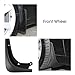 TopLight Model 3 Mud Flaps & Splash Guards, Front Rear Mudguard Kit Auto Fender Mudflaps with Screws Full Protection Customized, (Set of Four)