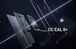 CoolWallet Pro - Crypto Hardware Wallet | Credit